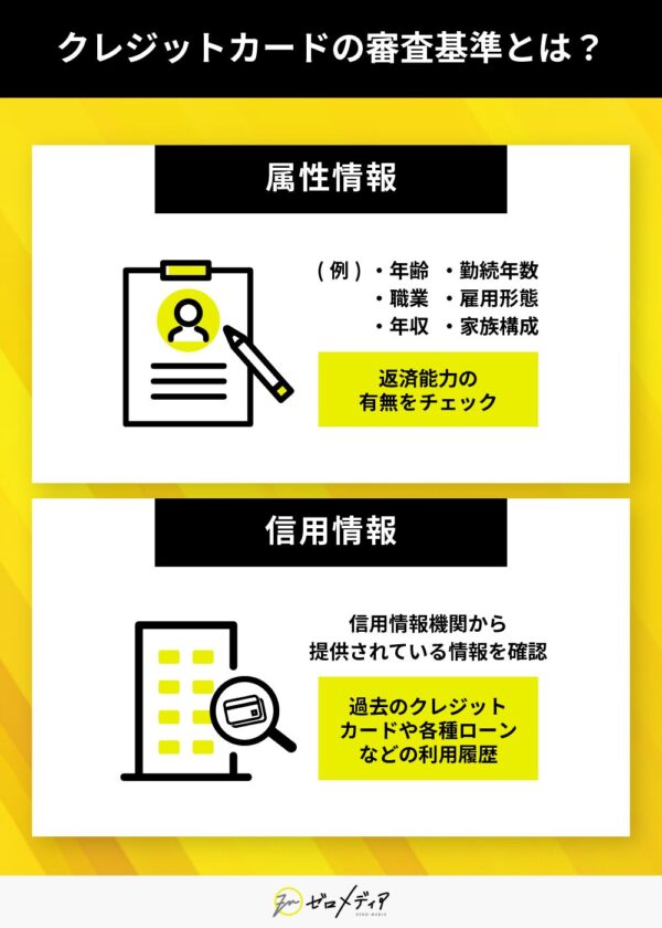 クレジットカードの審査基準とは？