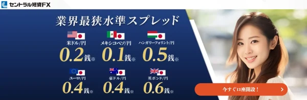 セントラル短資FX