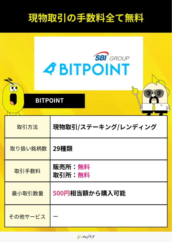 仮想通貨　儲かる BITPOINT