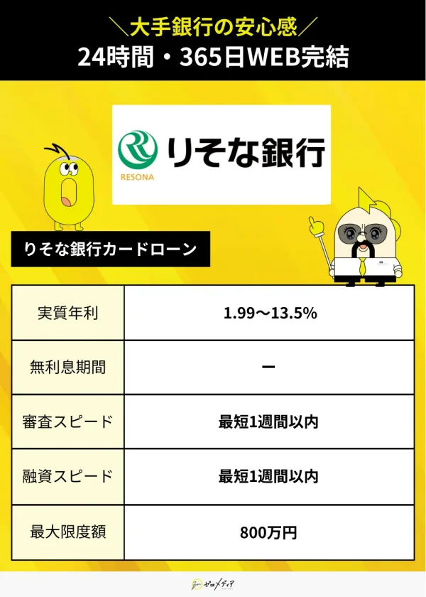 りそな銀行 カードローン
