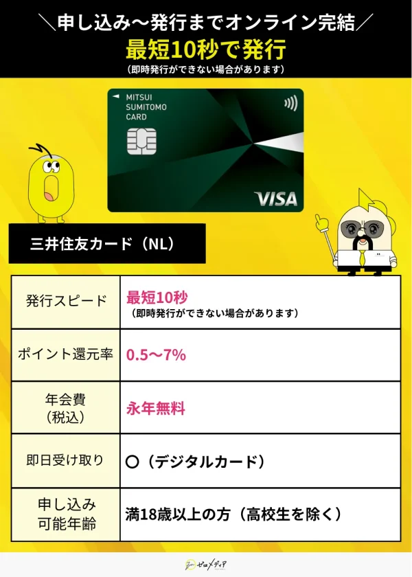 三井住友カードNL 最短10秒で即日発行 デジタルカード対応 年会費永年無料 ポイント還元率0.5〜7% 18歳以上対象