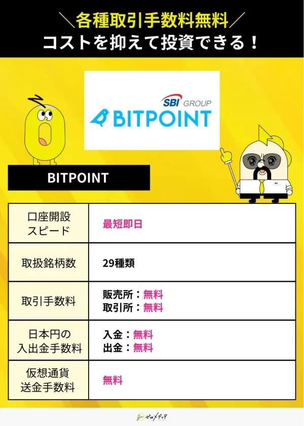 BITPOINT　仮想通貨 口座開設