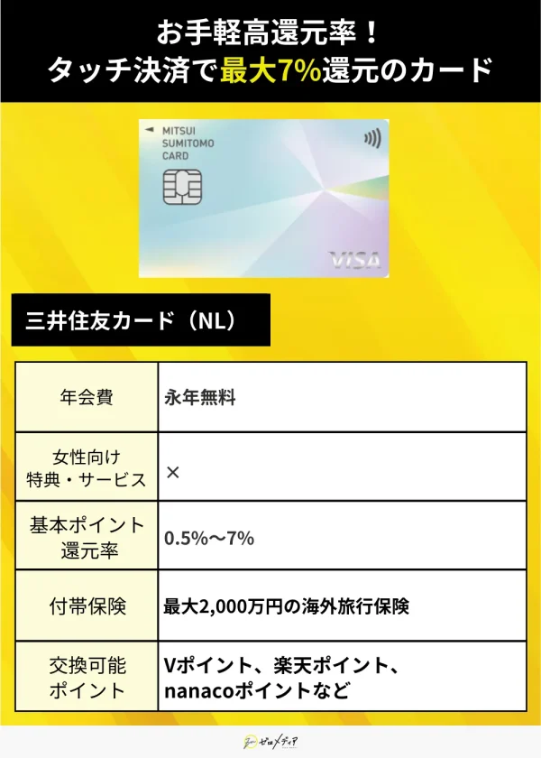 三井住友カード（NL)