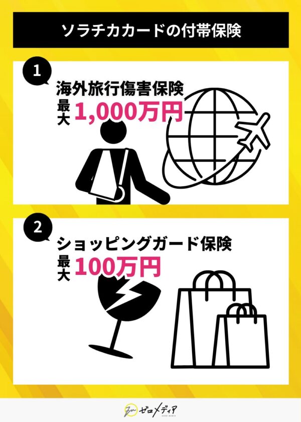 ソラチカカードの付帯保険