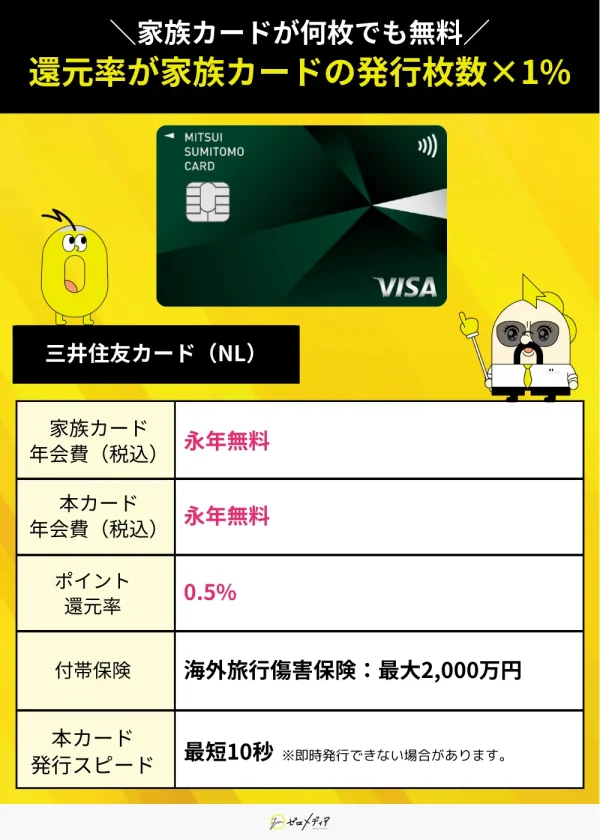 三井住友カード(NL)スペック表 家族カード おすすめ