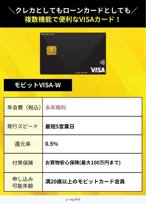 モビットVISA-W