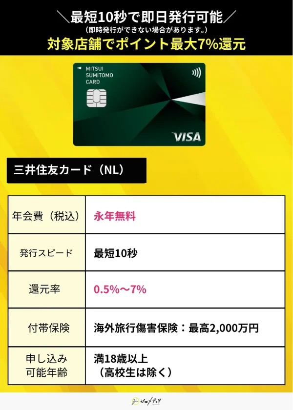 三井住友カード（NL） 年会費無料 クレジットカード