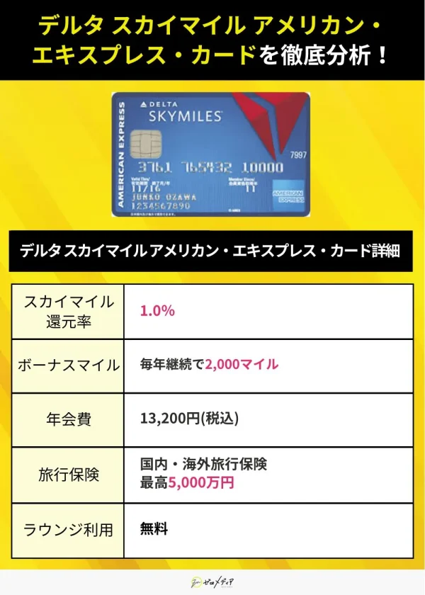 デルタ スカイマイル アメリカン・ エキスプレス・カード