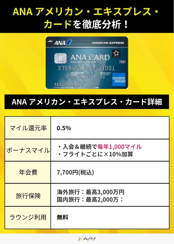 ANA アメリカン・エキスプレス・カード