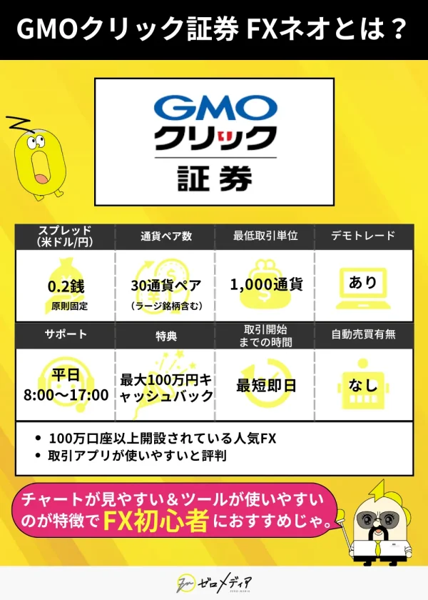 FX キャンペーン 逸品 (1)