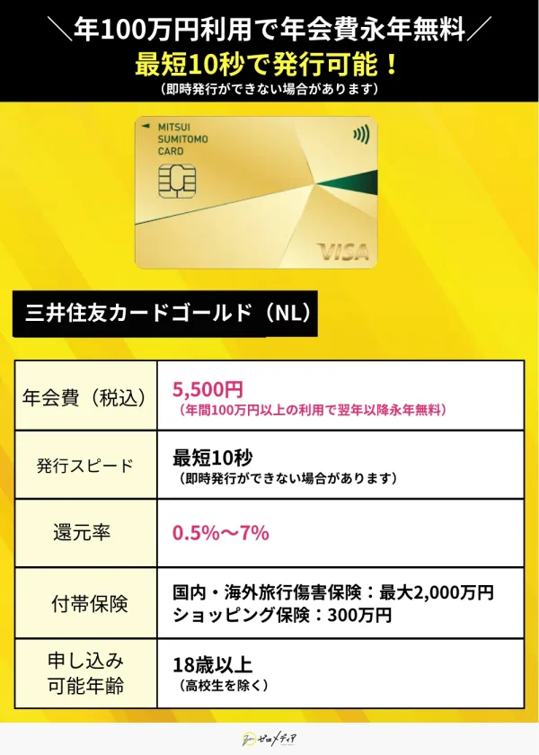 三井住友カードゴールド（NL） スペック表 クレジットカード おすすめ