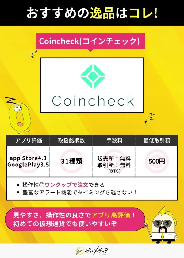 Coincheckアプリの評価と特徴。App Store評価4.3、Google Play評価3.5、取扱銘柄31種類、取引所・販売所手数料は無料。操作性が高くワンタップで注文可能。
