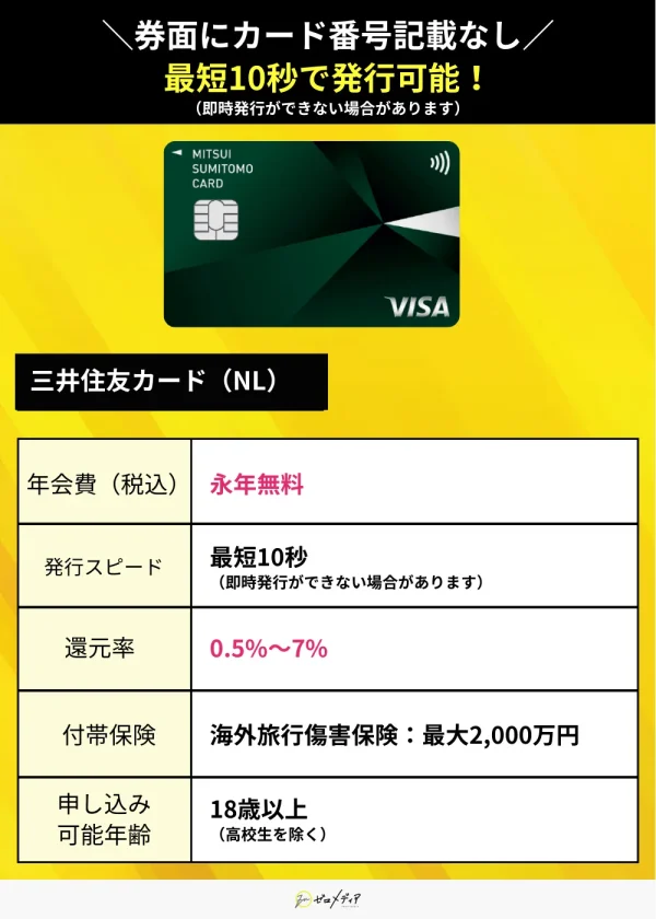 三井住友カード（NL））スペック表 クレジットカード おすすめ