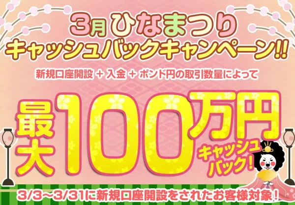ヒロセ通商 キャンペーン 3月