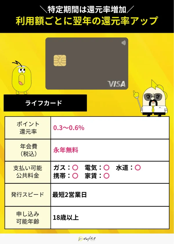 公共料金　ライフカード　詳細