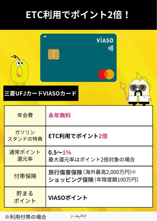 VIASO（ガゾリンカードおすすめ）