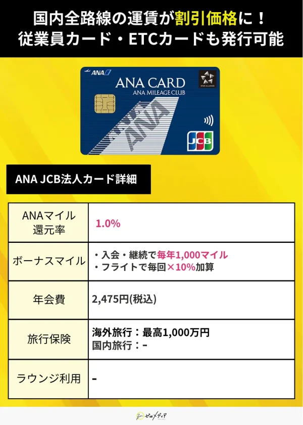 ANA JCB法人カード
