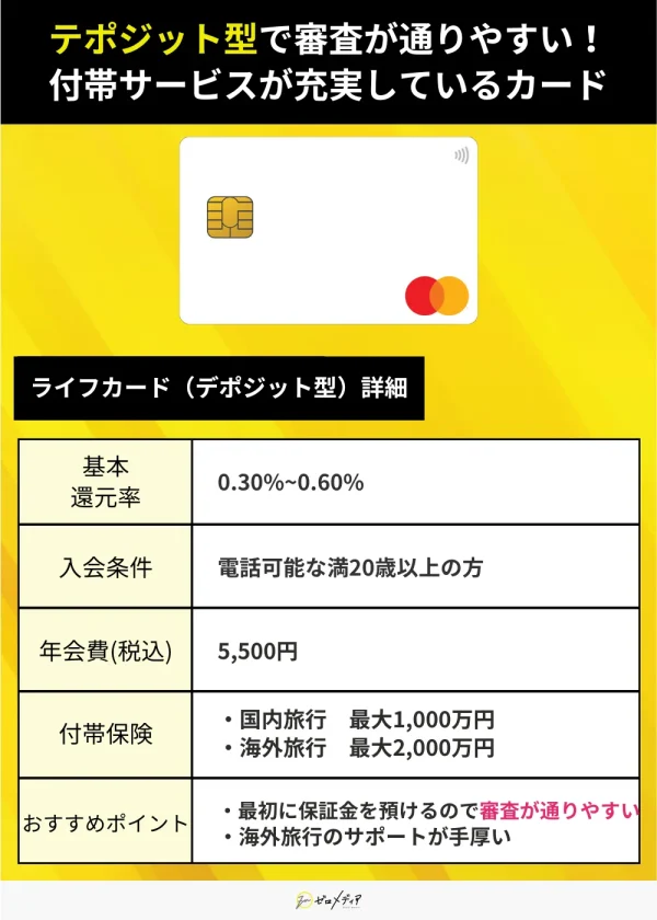 ライフカード（デポジット型）詳細