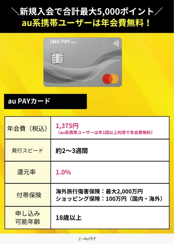 au PAYカード スペック表 クレジットカード おすすめ