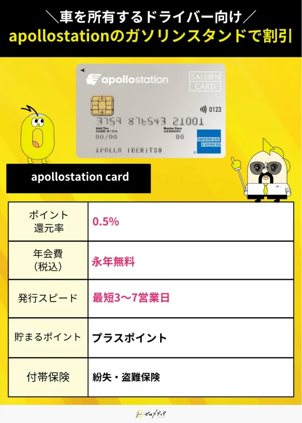 apollo stationカード 初心者