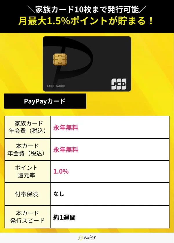 PayPayカード スペック表 家族カード おすすめ