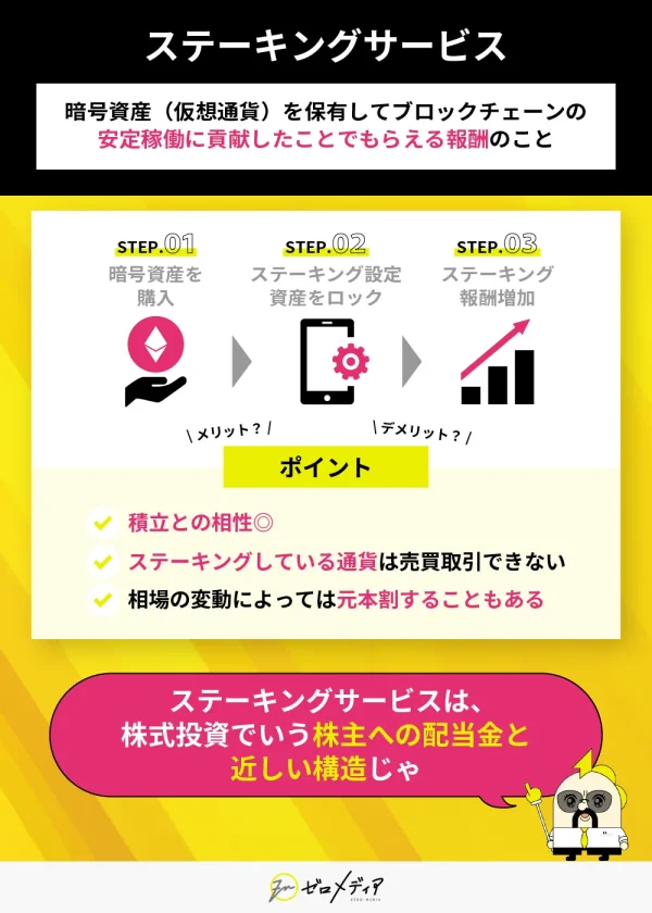 仮想通貨 ステーキングサービス