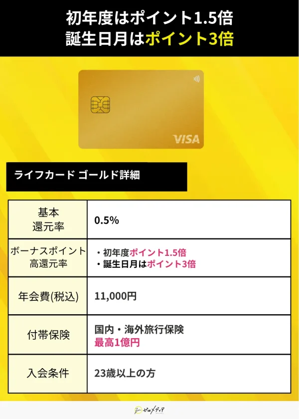 ライフカードゴールド 詳細 スペック表
