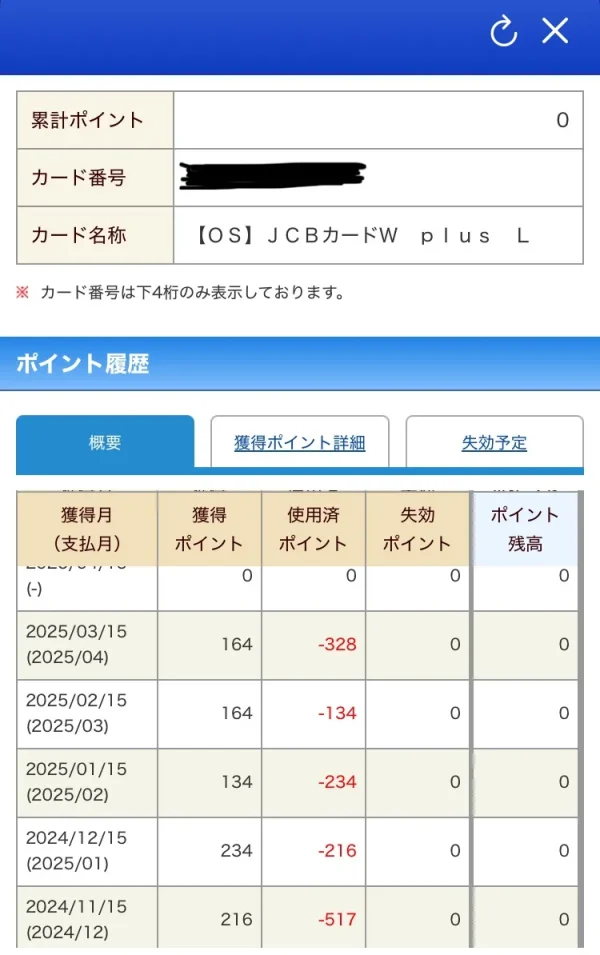 JCBカードW　ポイント