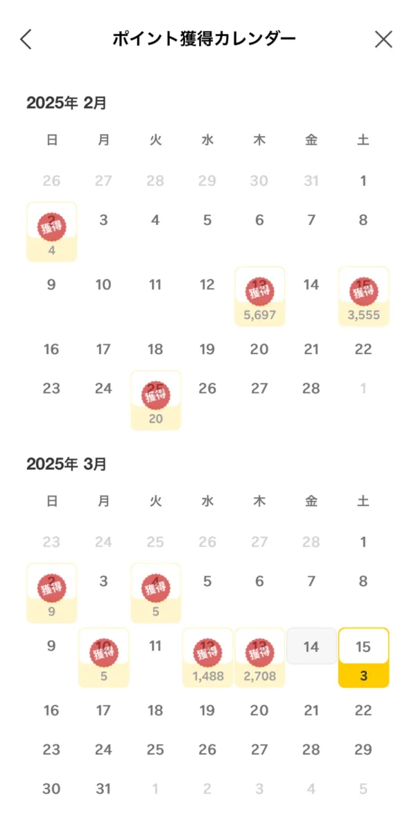 楽天カード　ポイント還元　日程