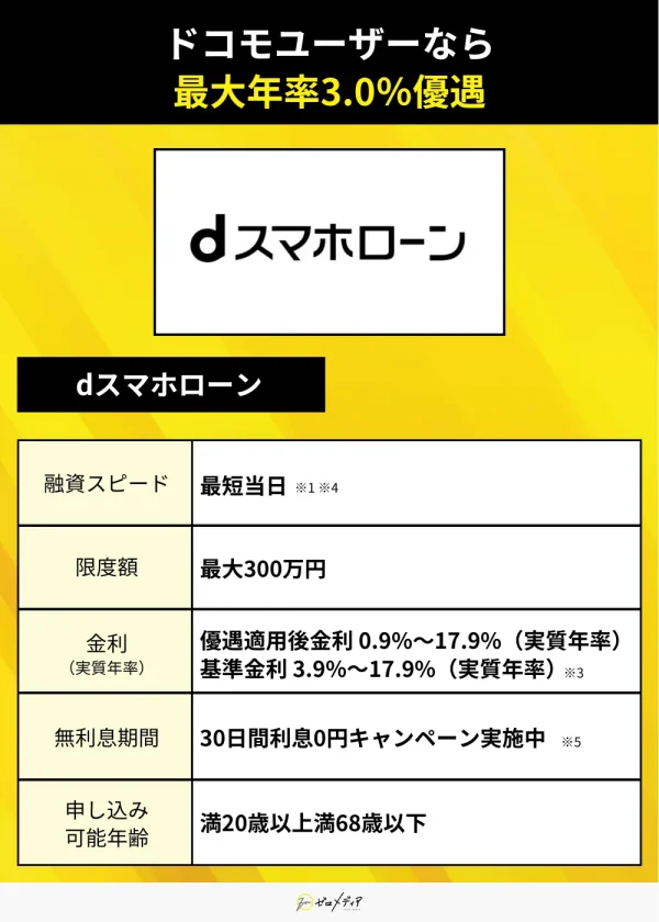 dスマホローン