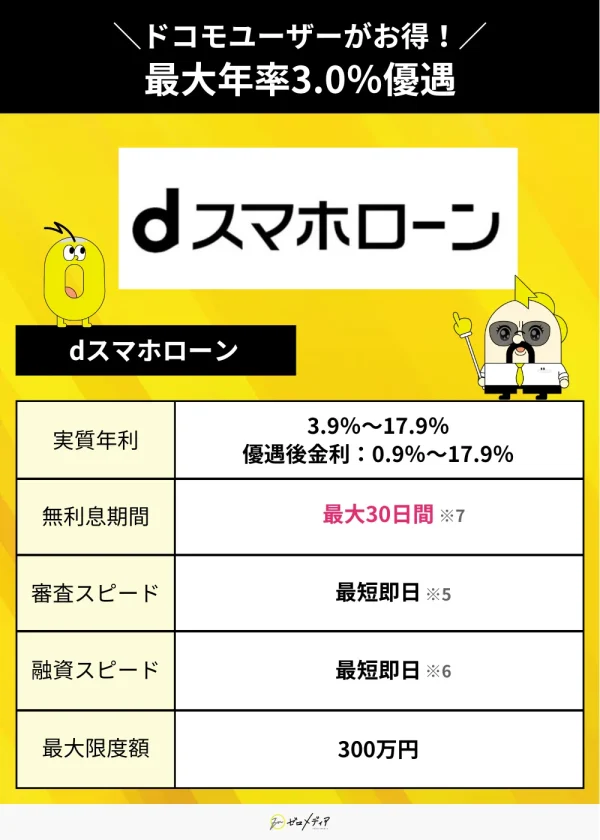 dスマホローン
