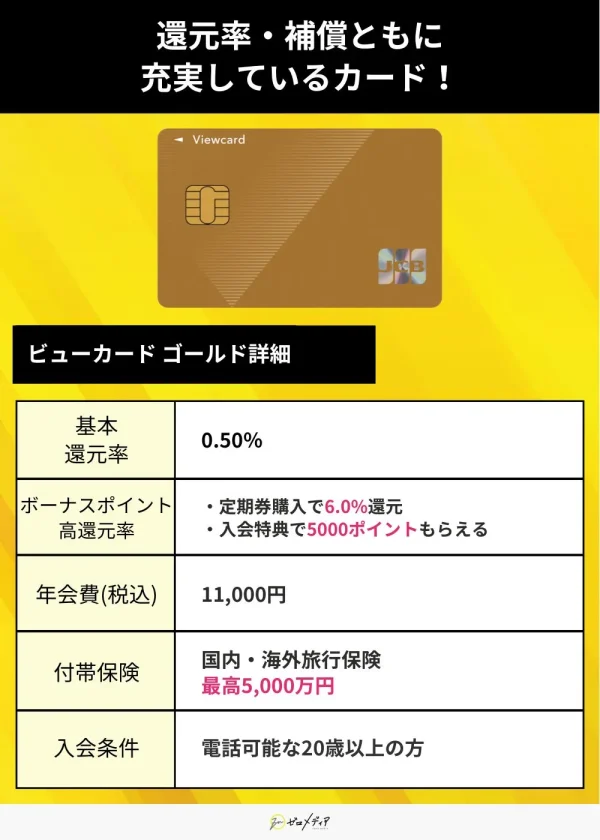 ビューカードゴールド