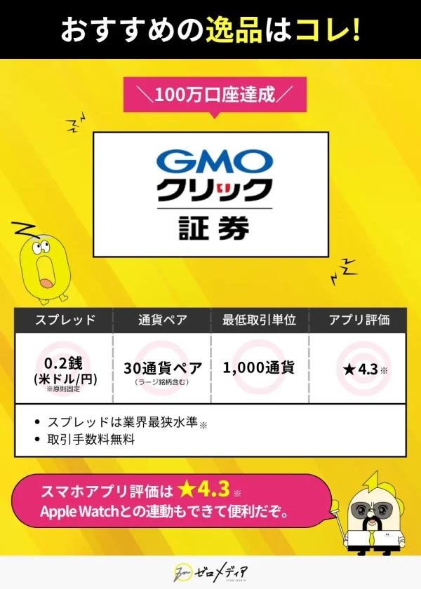 GMOクリック証券のFX口座おすすめ理由。スプレッド0.2銭（米ドル/円）で業界最狭水準。通貨ペア30種類、Apple Watch対応。使いやすさとコストのバランスが取れた人気口座と紹介。