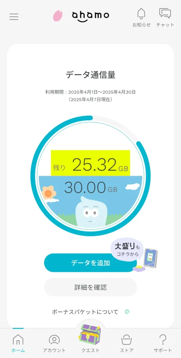 ahamo　データ通信料