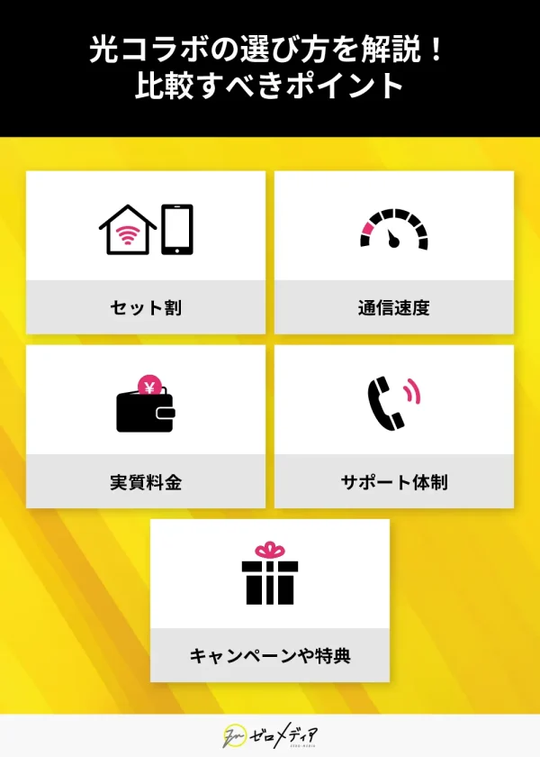 光コラボの選び方を解説！比較すべきポイント