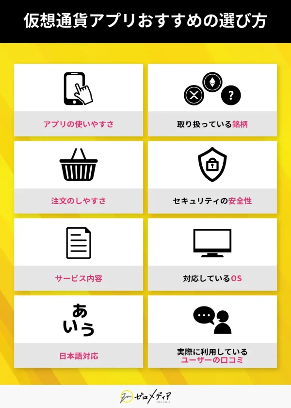仮想通貨アプリおすすめの選び方は？ アプリの使いやすさ 取り扱っている銘柄 注文のしやしさなど 8項目をイラスト付きで図解
