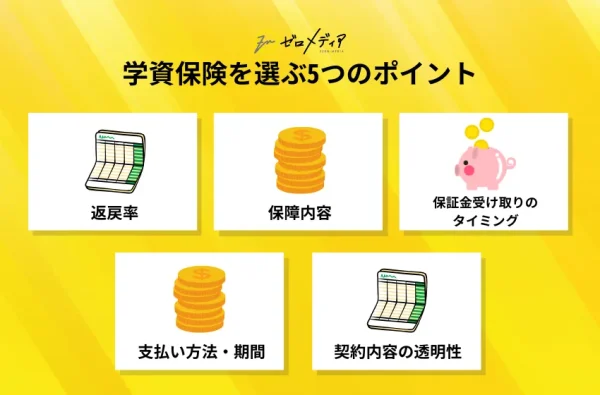 学資保険　おすすめ　学資保険を選ぶ5つのポイント