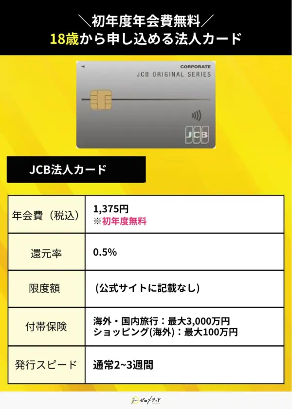 個人事業主　JCB法人カード