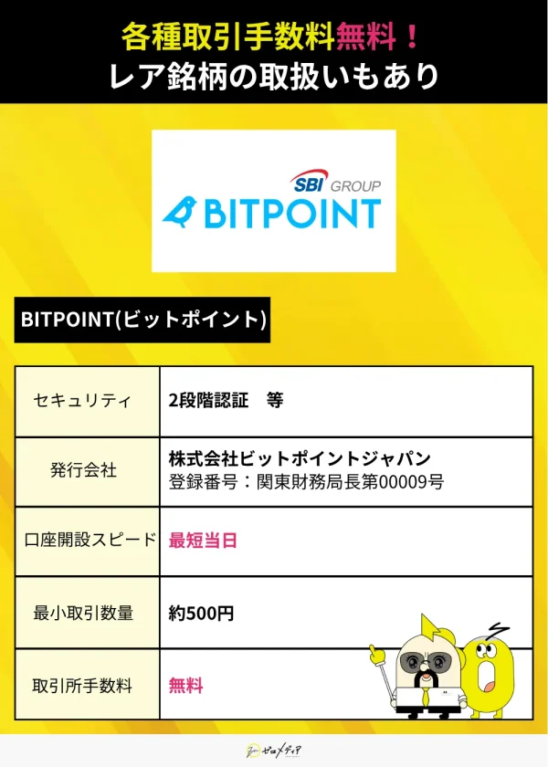 BITPOINT セキュリティ・発行会社・口座開設スピードなど解説