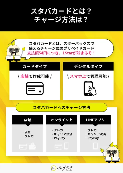 スタバカードとは チャージ方法は
