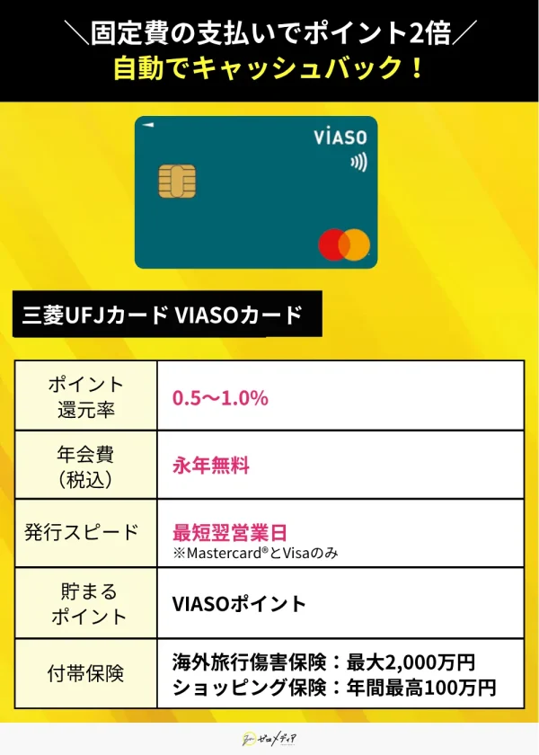 VIASOカード スペック表 クレジットカード 初心者