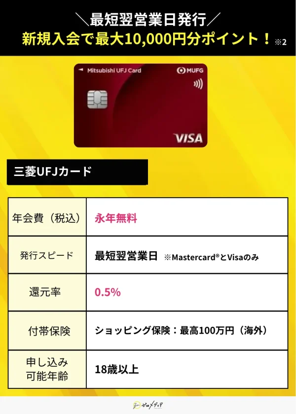 三菱UFJ