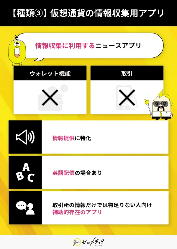 種類③仮想通貨の情報収集用アプリ 情報収集に利用するニュースアプリ ウォレット機能 なし 取引機能 なし 