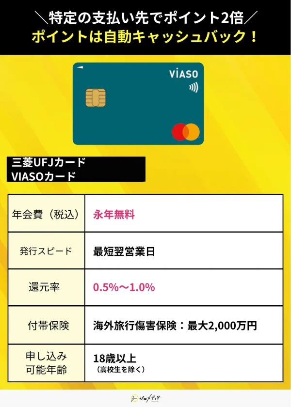 VIASOカード スペック表 クレジットカード おすすめ