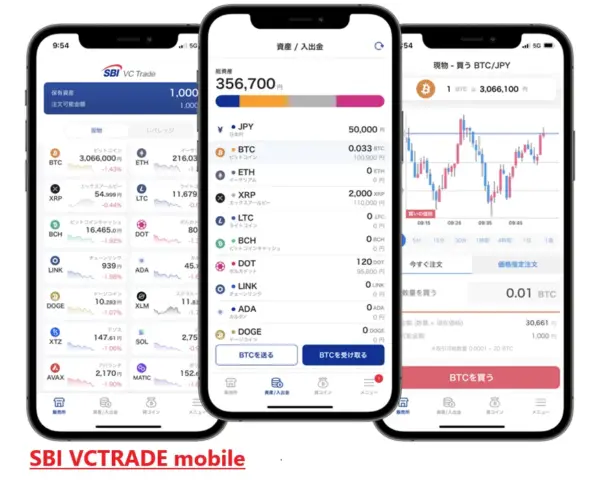 SBI VC　モバイル　画像