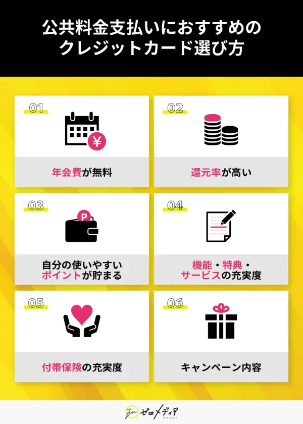 公共料金支払いにおすすめのクレジットカード選び方 年会費 還元率 ポイントが貯まるなどのポイント