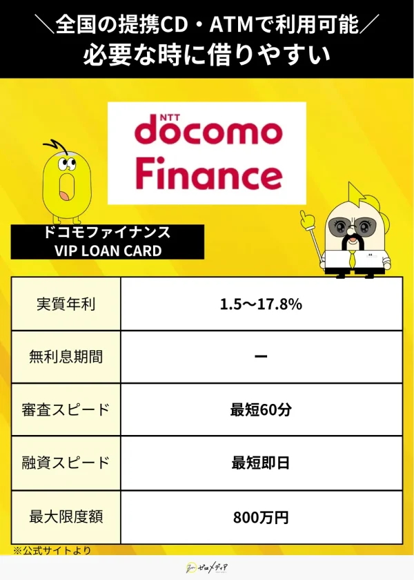 ドコモファイナンス VIP LOAN CARDスペック