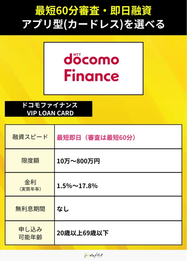 カードローン即日ドコモファイナンス VIP LOAN CARD