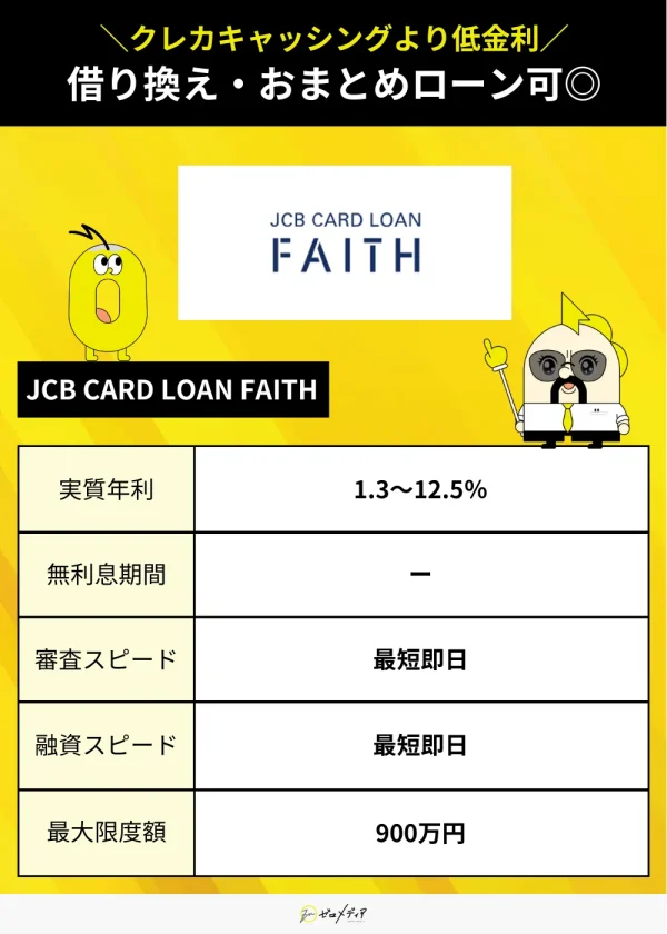 JCB CARD LOAN FAITH