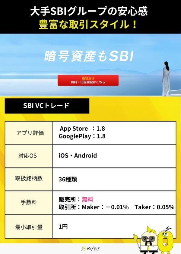 SBI VCトレード　紹介画像　
